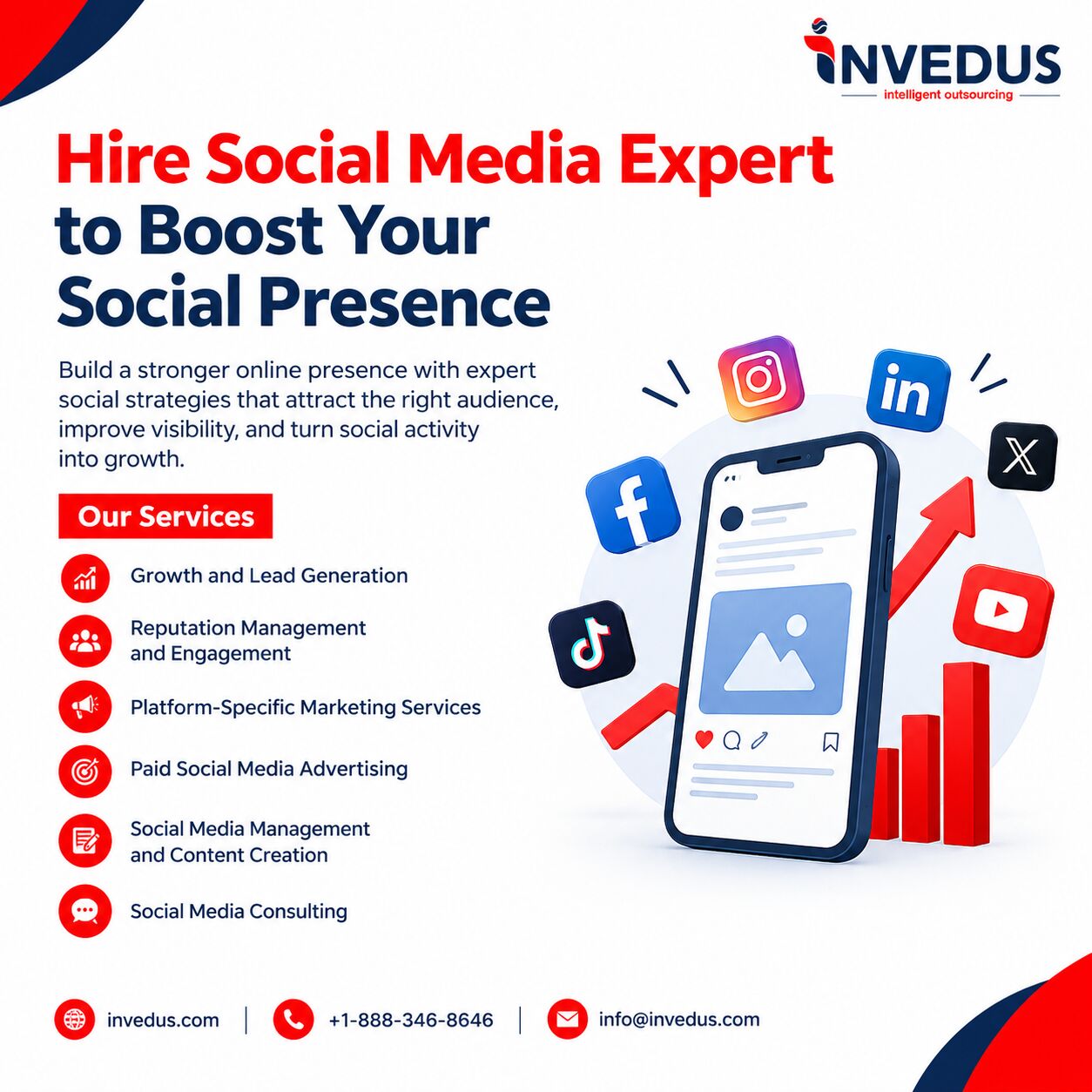 New York, Marketing, Hire Social Media Expert For Smarter Social Marketing