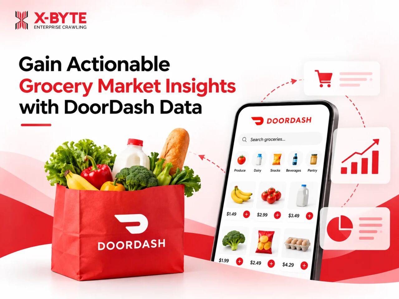 New York, Technical, Gain Actionable Grocery Market Insights With DoorDash Data