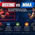 Boxing Vs MMA: Key Differences In Rules, Training, And Fighting Styles