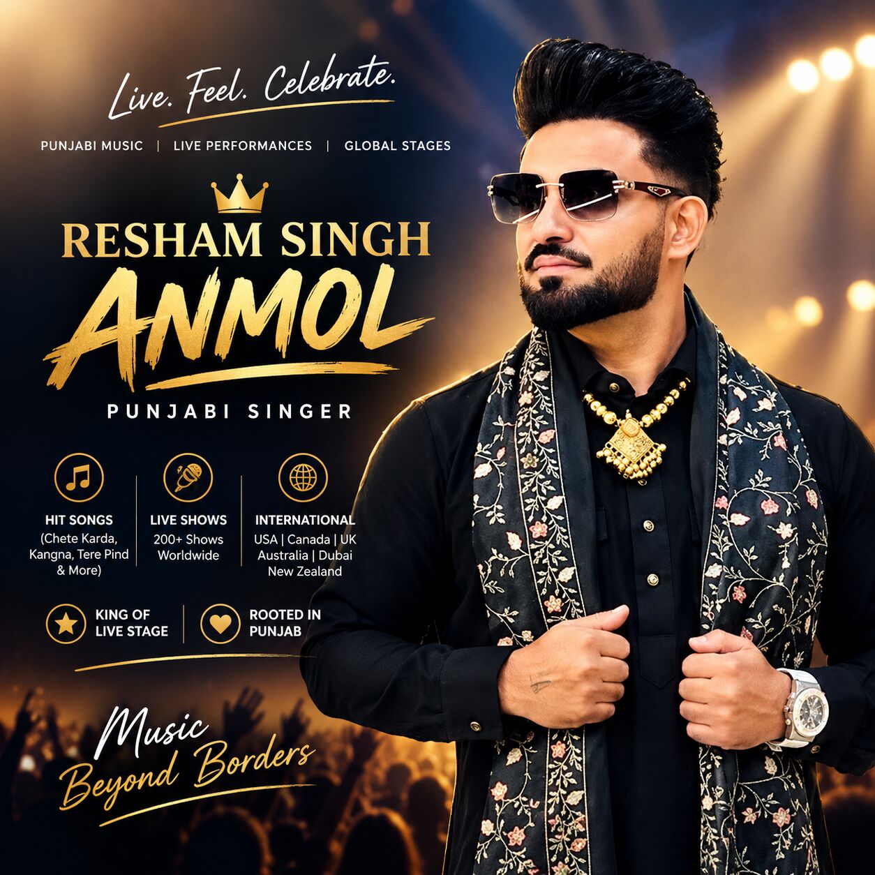 Punjab, Musicians, Best Punjabi Singer In 2026