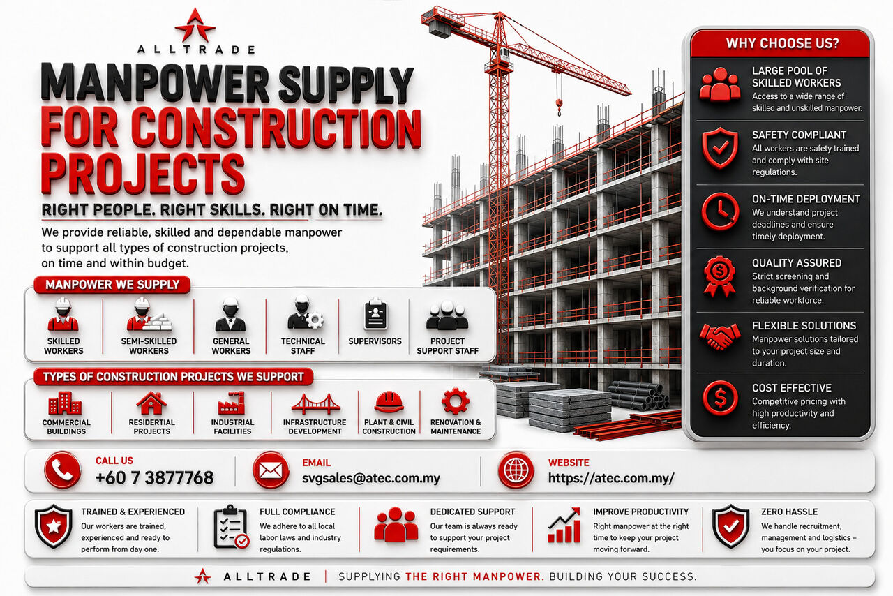 Kuala Lumpur, Manpower, Manpower Supply Commissioning Projects
