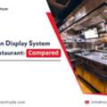 USD 150,  Kitchen Display System For Restaurant: Compared