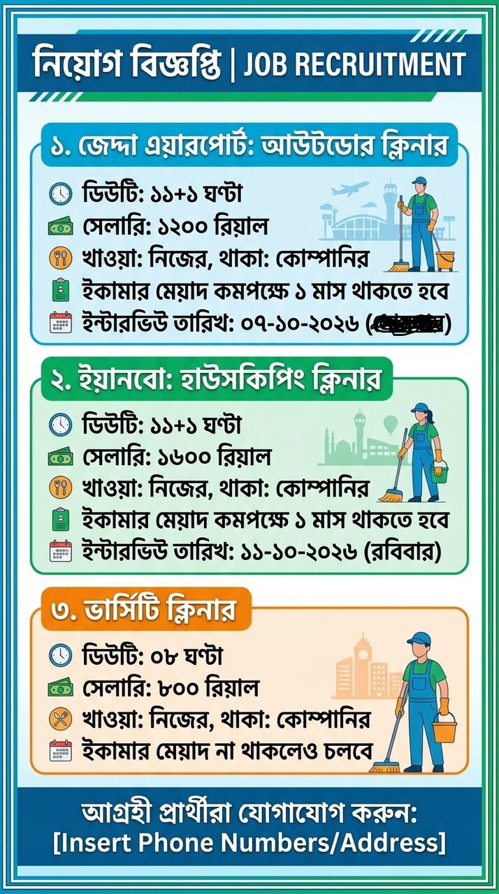 Madinah, Jobs, Housekeeping - হাউসকিপিং