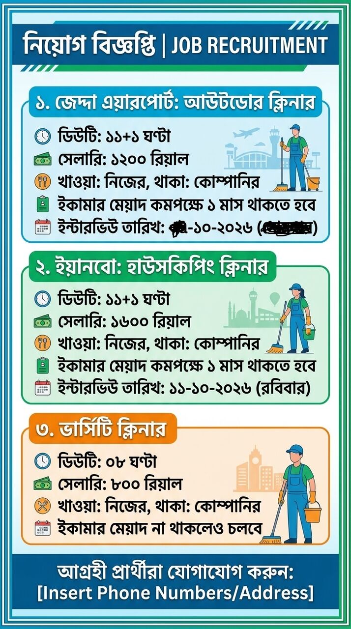 Madinah, Jobs, Housekeeping / হাউসকিপিং (Yanbo)