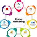 Top Digital Marketing Agency For Powerful Online Growth & Results