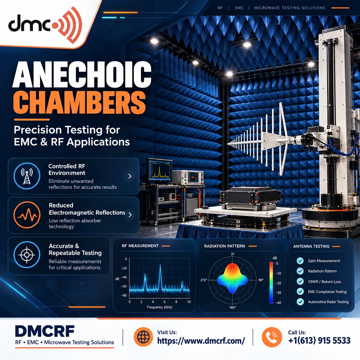 Los Angeles, Business, Anechoic Chambers For Reliable EMC And RF Testing