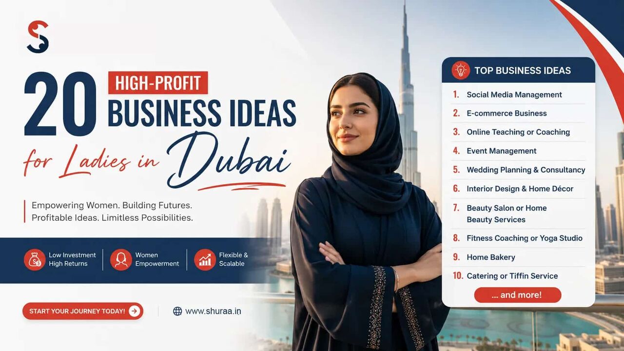 New Delhi, Business, Top Business Ideas For Ladies In Dubai: A Complete Guide