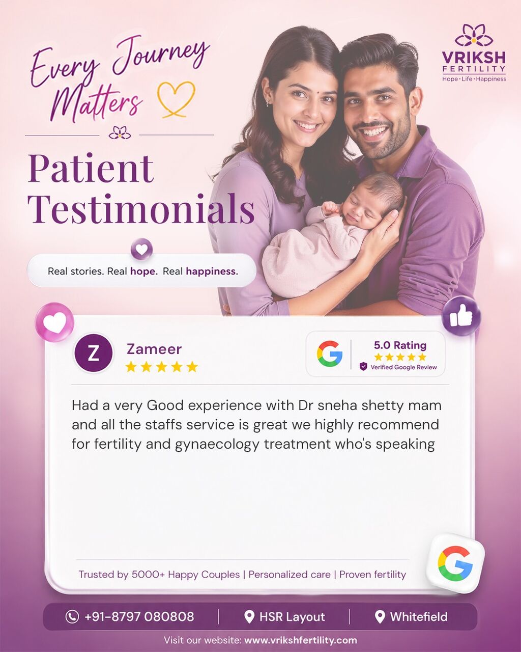 Bangalore, Health, Best IVF Centre In Bangalore