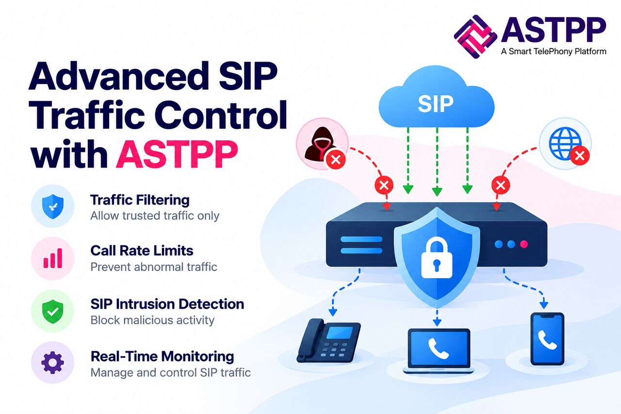 New York, Technical, Secure SIP Traffic With ASTPP Session Border Controller