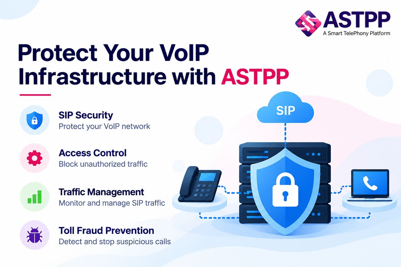 New York, Technical, Secure SIP Traffic With ASTPP Session Border Controller