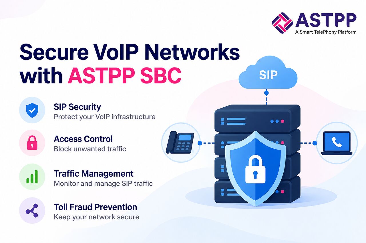 New York, Technical, Secure SIP Traffic With ASTPP Session Border Controller