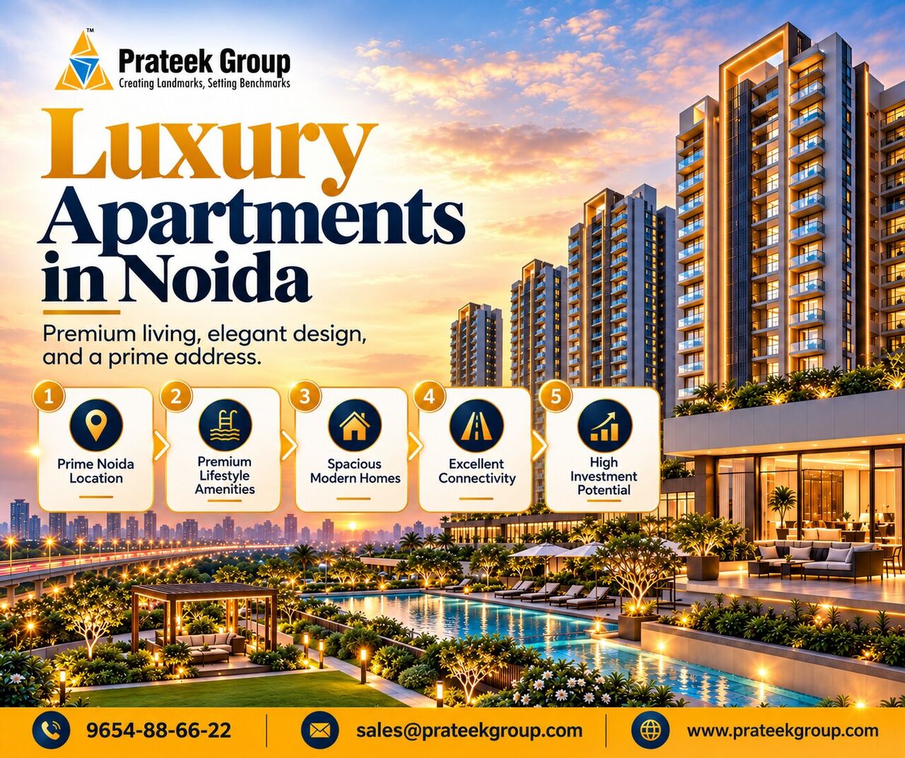 Noida, Real Estate, Luxury Apartments In Noida