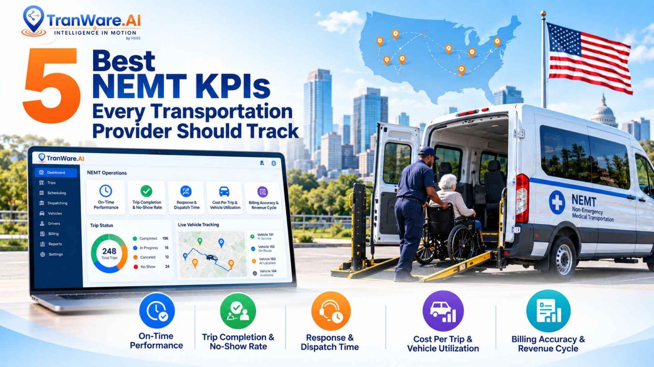 New York, Logistics, Top 5 NEMT KPIs Every Transportation Provider Should Track