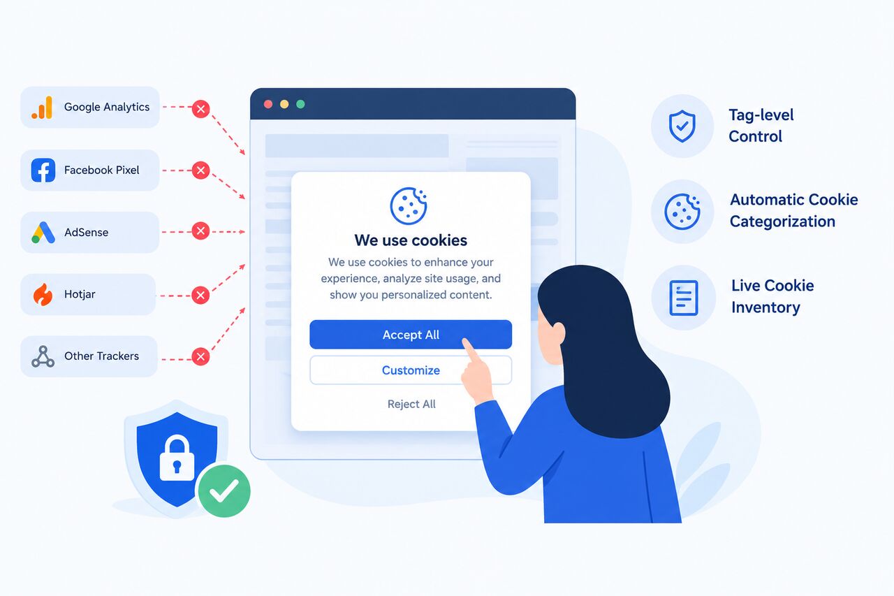Mumbai, Software Development, Cookie Consent Management Platform With Customizable Cookie Banner