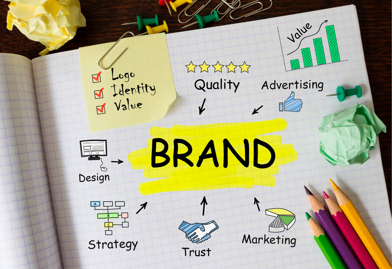 New York, Marketing, Build A Brand That Stands Out