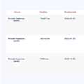 SAR 32000,  Kia Sportage GDI,  2017,  Automatic,  195000 KM,  Air Bags And Chassis OK