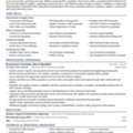 Im Looking For Sales Executive/Opreation Job