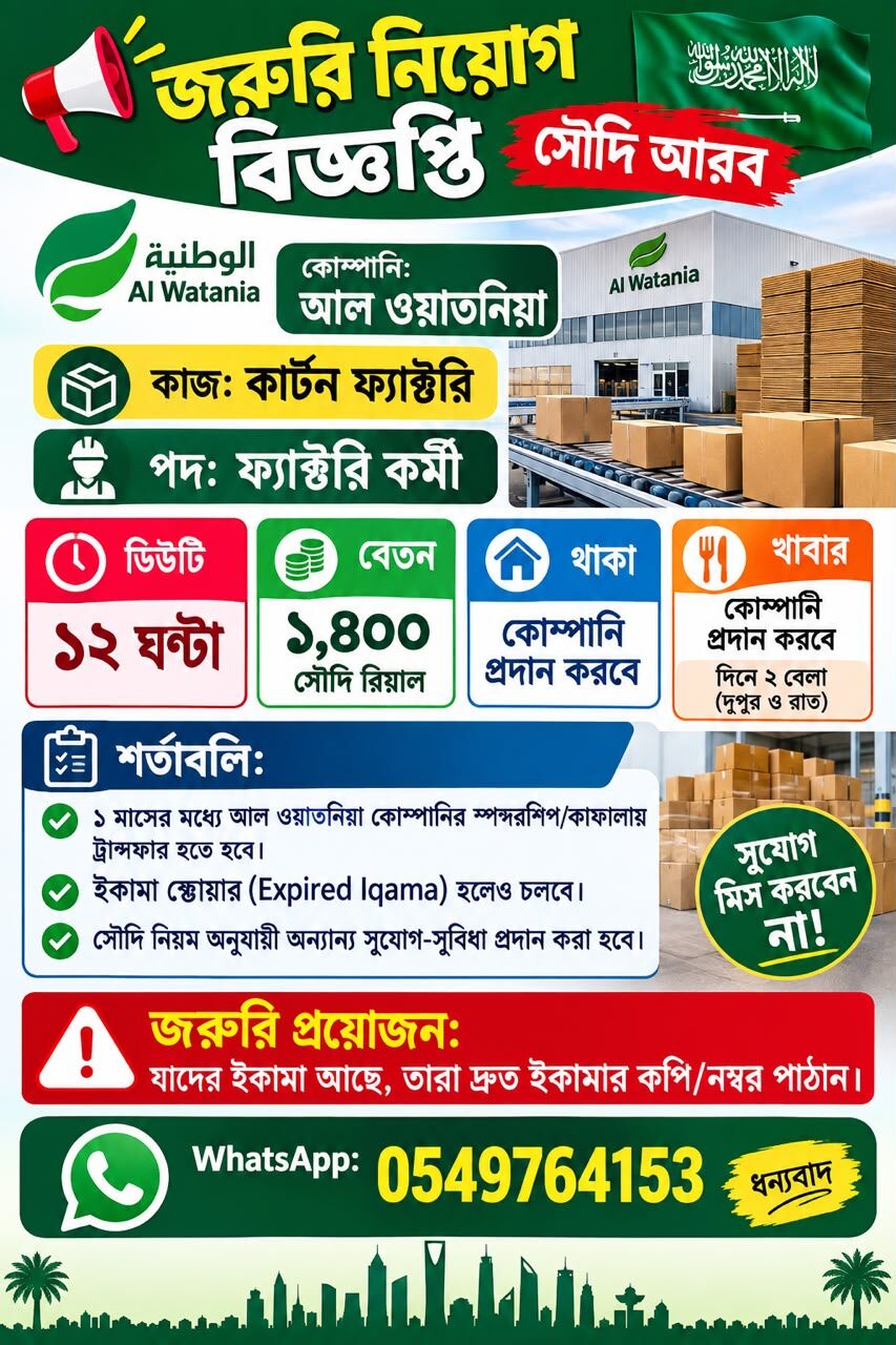 Riyadh, Jobs, কার্টুন ফ্যাক্টরি ওয়ার্কার