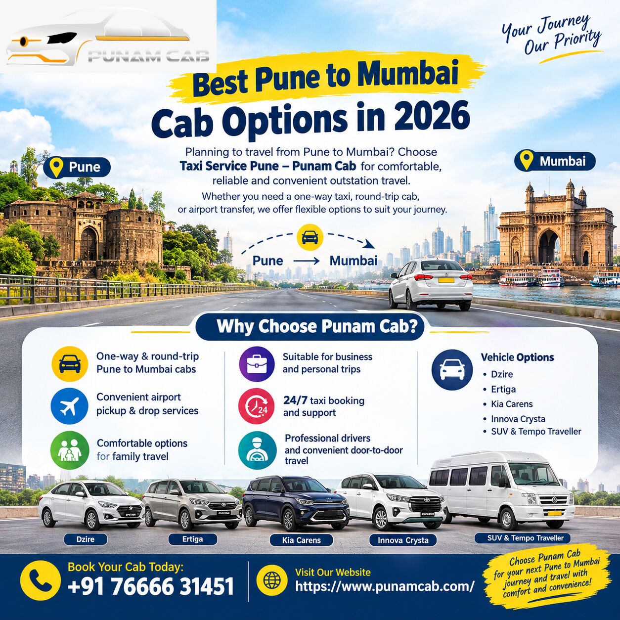 Pune, Travel, Best Pune To Mumbai Cab Options In 2026: One-Way, Round Trip And Airport Travel