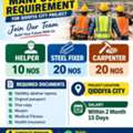 Urgent Manpower Requirement