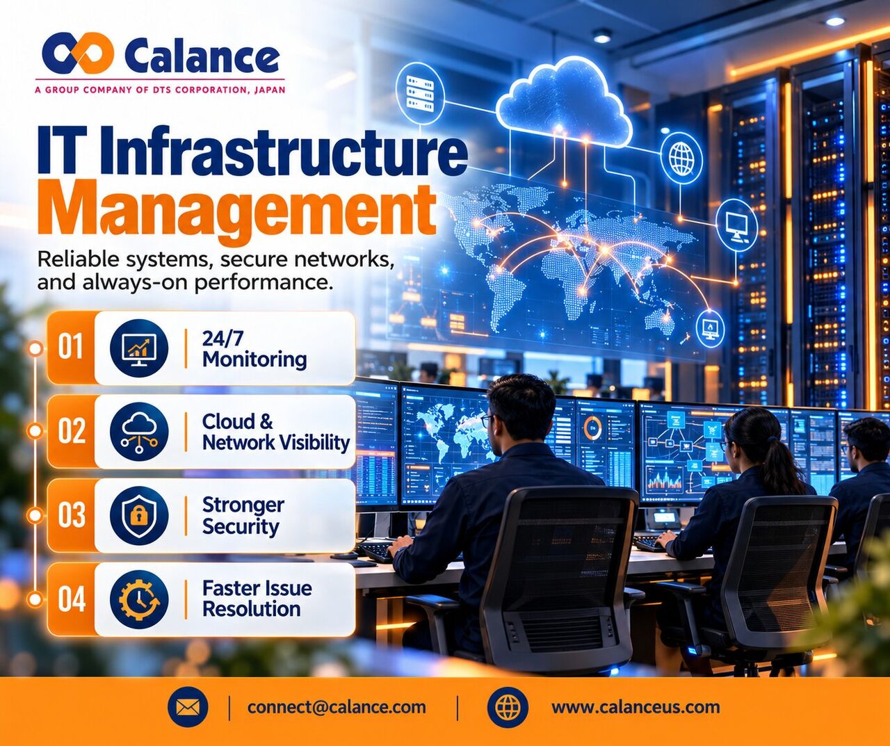 New York, Software Development, IT Infrastructure Management