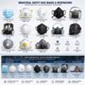 Face Masks, Nitrile Gloves, Latex Gloves, Vinyl Gloves, Surgical Towels, Medical Devices,