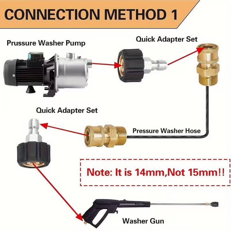 Manama, Electrical & Plumbing, BHD 2,  Pressure Washer Quick Connect Adapter M22 Ferrule To 14 And 38 Brass Twist Coupler