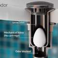 Waterless Urinal Cartridge Technology For Efficient Washroom Management | Zerodor