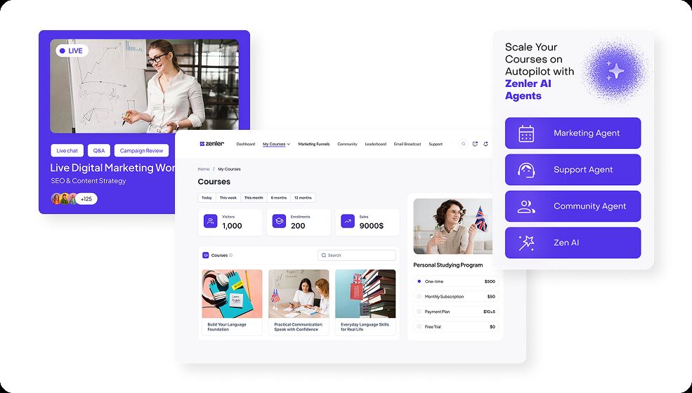 London, Education, Zenler Online Course Platform For Creators