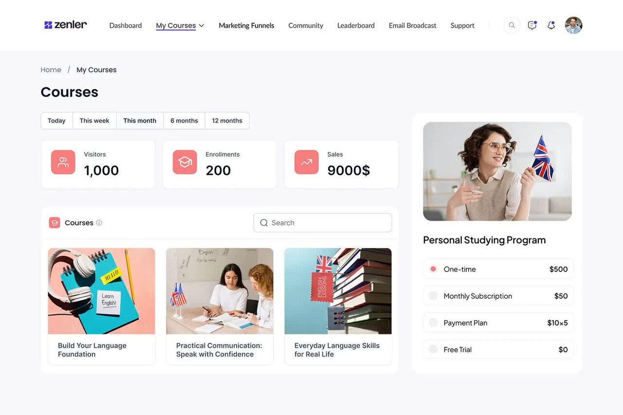 London, Education, Zenler Online Course Platform For Creators