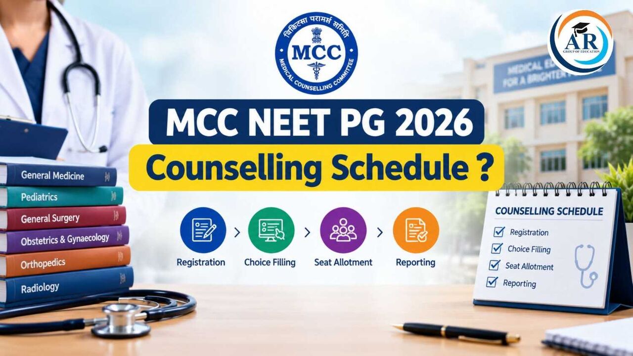 Noida, Education, MCC NEET PG 2026 Counselling Schedule: A Complete Guide For Aspirants