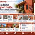 Commercial Brick Cladding Contractors