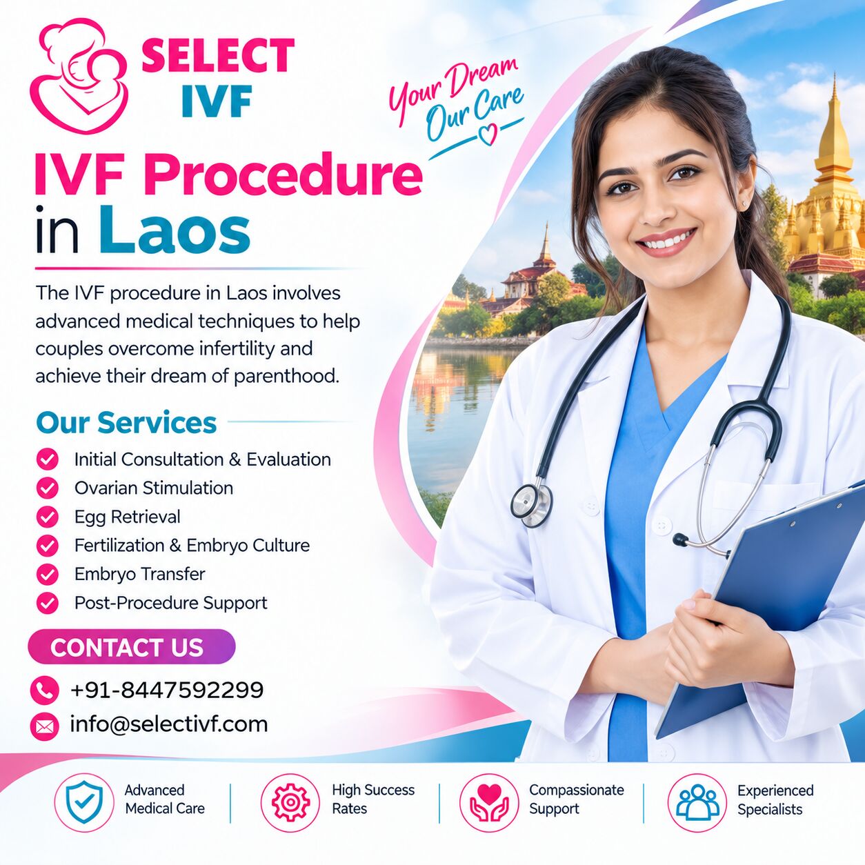 Vientiane, Health, IVF Procedure Laos