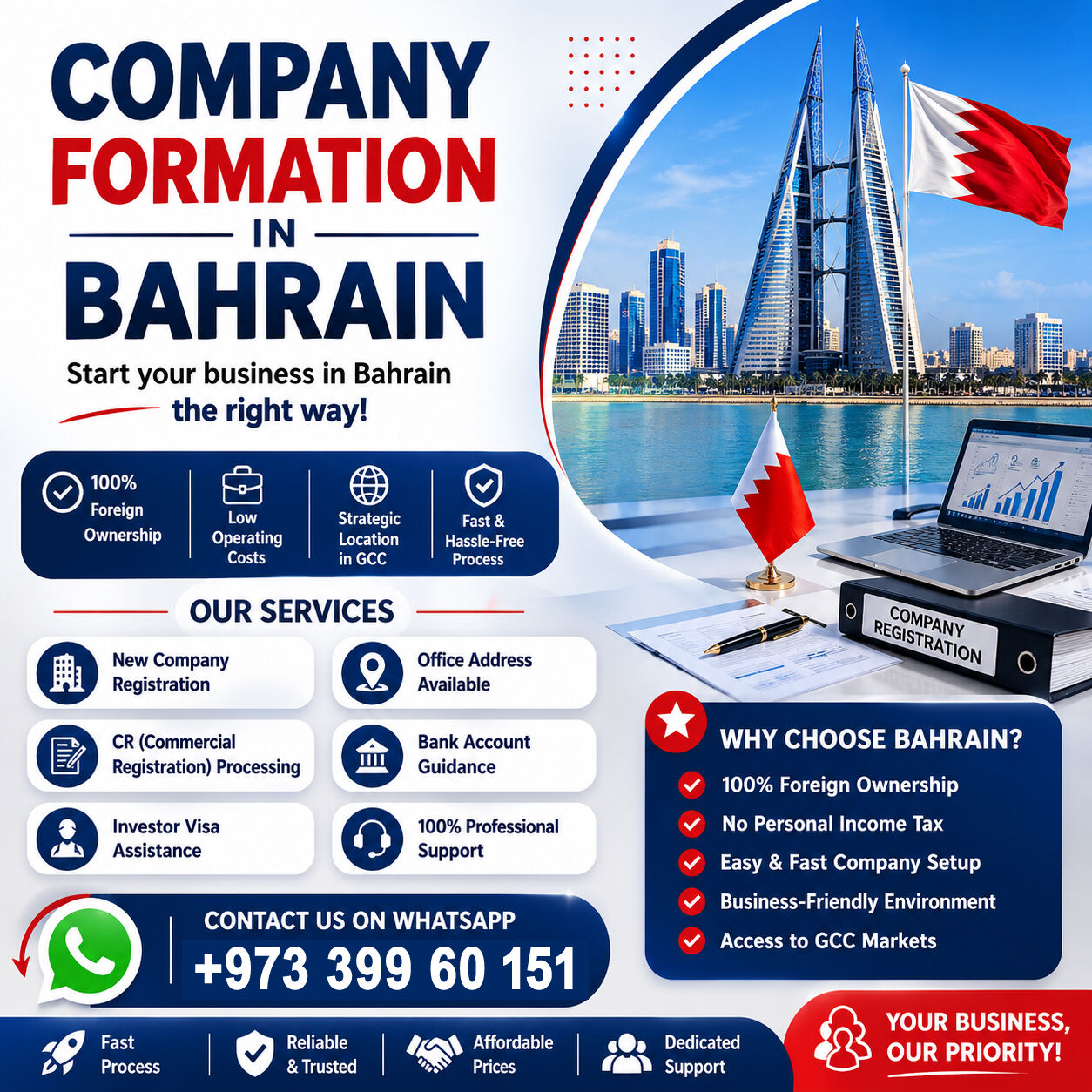 Manama, Business, Start Your Bahrain Business With Confidence