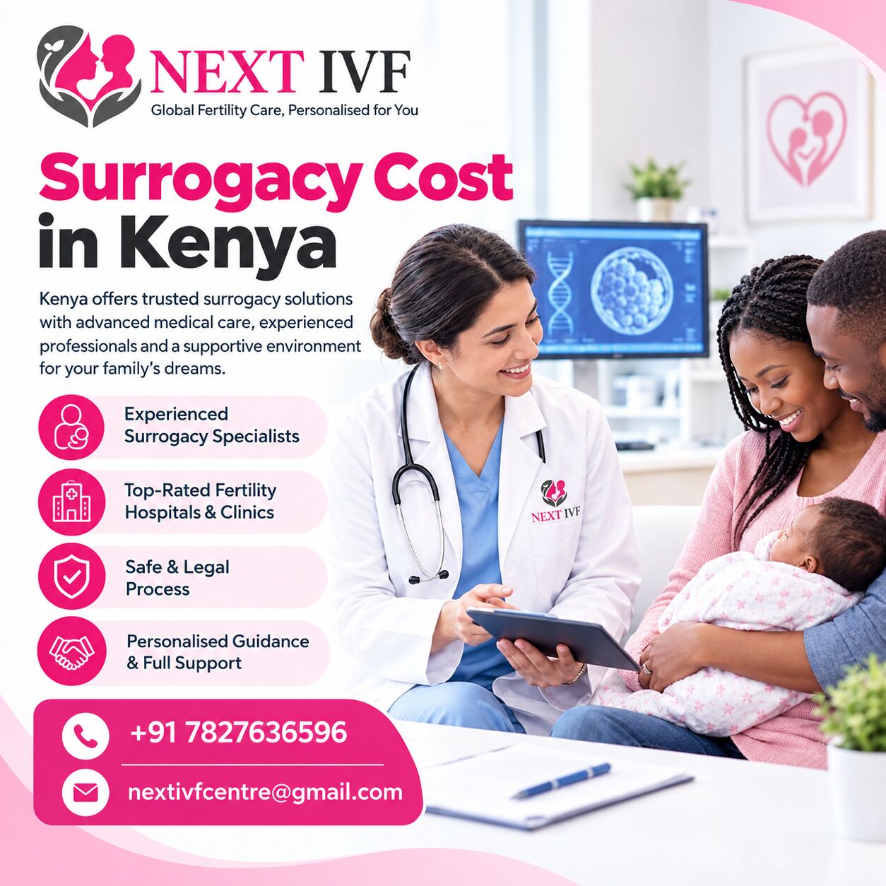 Nairobi, Health, Surrogacy Cost In Kenya