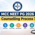 MCC NEET PG 2026 Counselling Process: Step-by-Step Guide