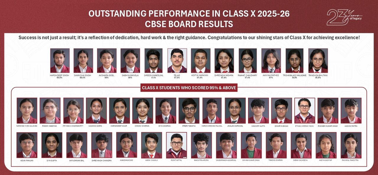 Faridabad, Education, Best School In Sector 43 Faridabad &ndash; Aravali International School