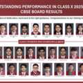 Best School In Sector 43 Faridabad &ndash; Aravali International School