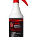 Graffiti Removal Solutions For Parks And Public Spaces