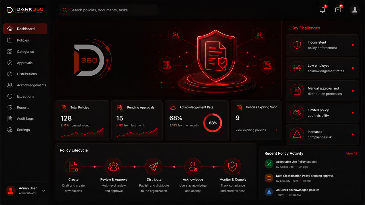 Riyadh, Security, Intelligent Cybersecurity Risk Management Policy | IDARK360