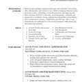 LOOKING FOR A GOOD PACKAGE FOR ASSISTENT ACCOUNTING JOB