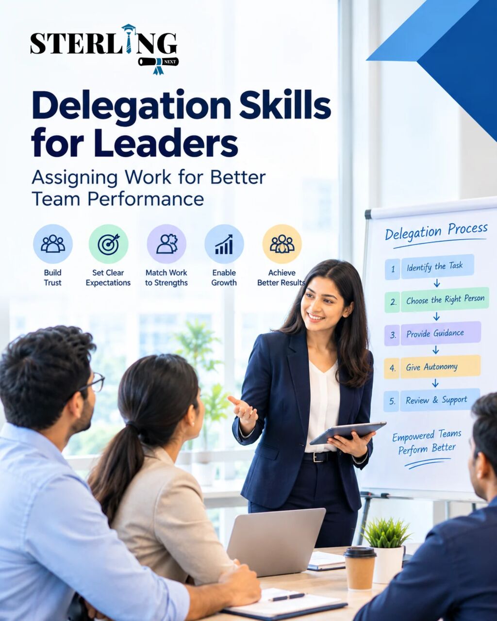 Houston, Education, Delegation Skills For Leaders Certification Training