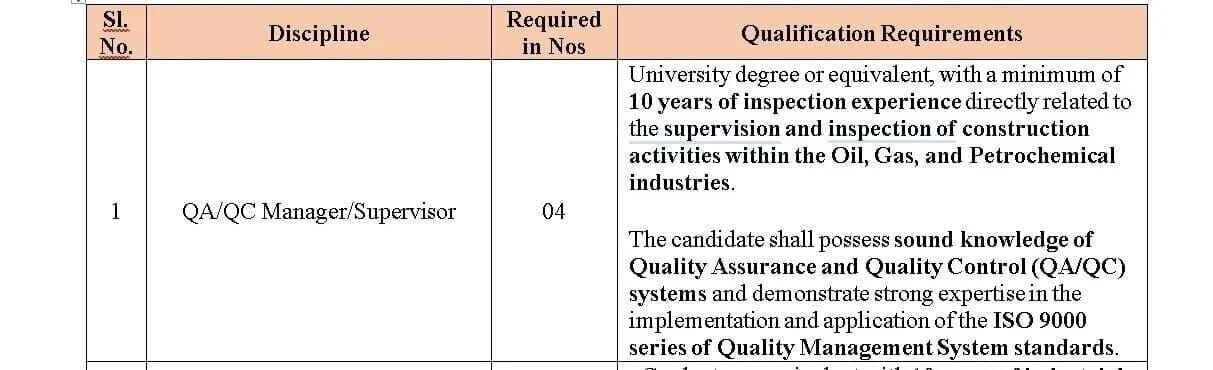 Jubail, Temp Jobs, QC Supervisor/Manager - Urgent Requirement
