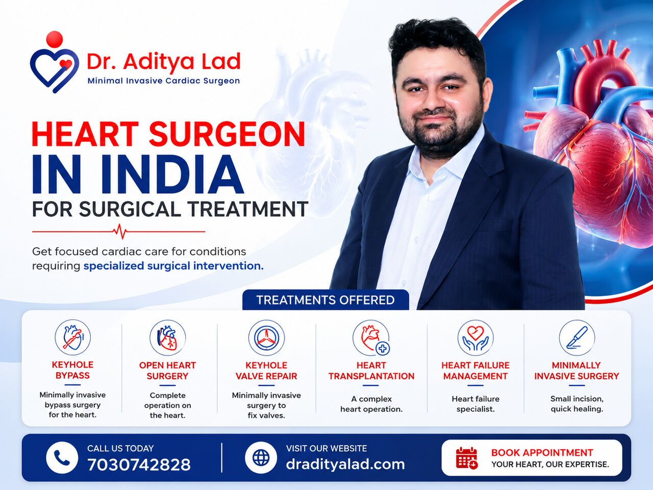 Ahmedabad, Health, Heart Failure Treatment In Surat For Individual Cardiac Care