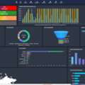 Best CRM For Travel Agency