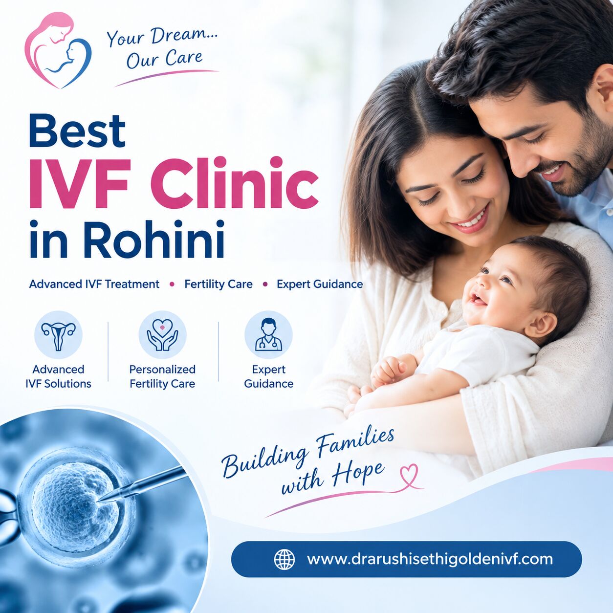Rohini, Counseling, Best IVF Clinic In Rohini | Trusted IVF Treatment & Fertility Care