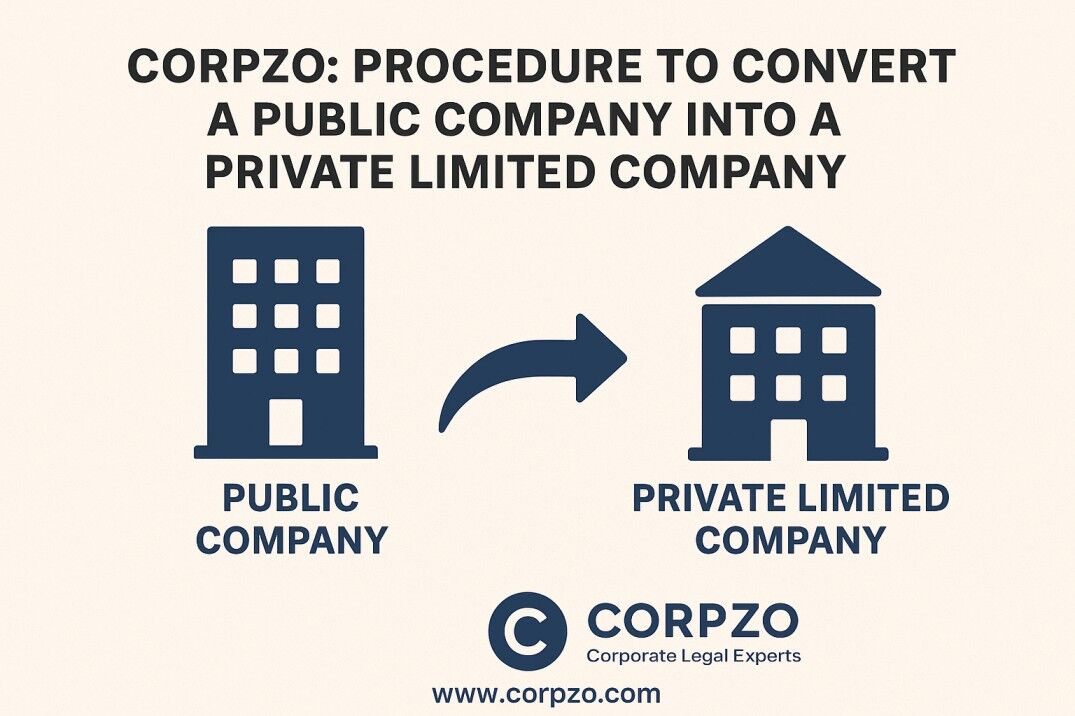 Noida, Financial, What Is A Public Limited Company?