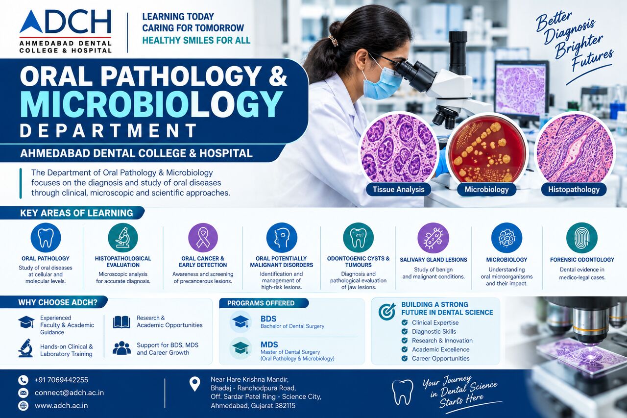 Ahmedabad, Dental, Oral Pathology And Microbiology Department | Ahmedabad Dental College & Hospital