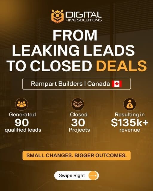Calgary, Software Development, Digital Hive Solutions - Software And Digital Marketing Agency Calgary