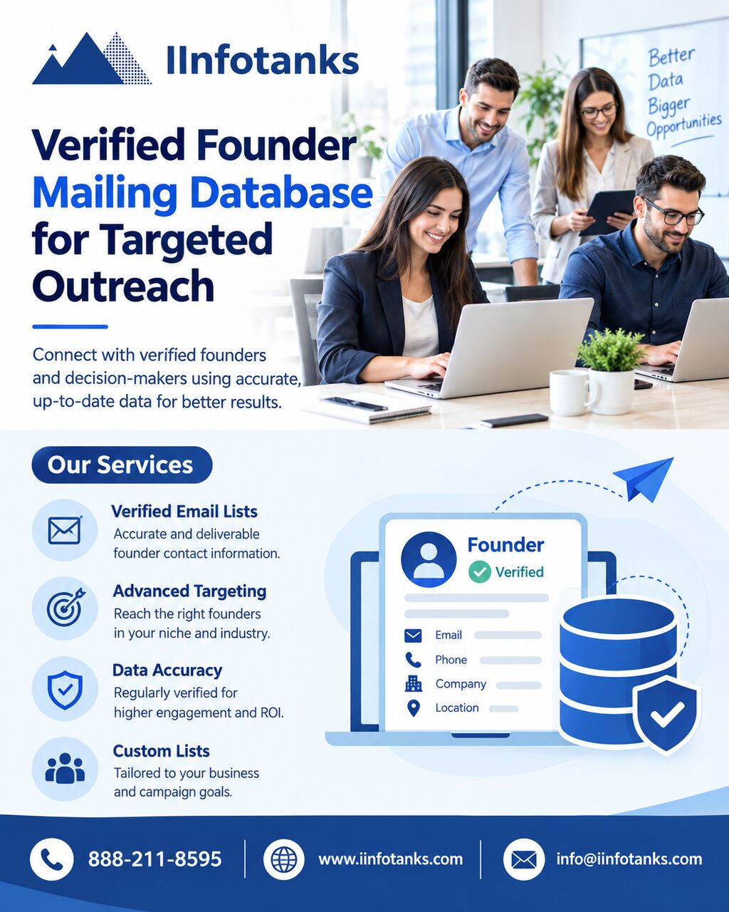 New York, Software Development, Verified Founder Mailing Database For Targeted Outreach